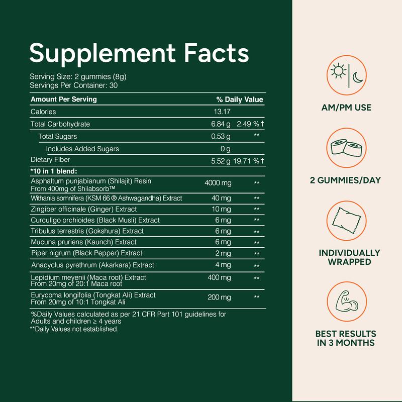 RB - 10-in-1 Alpha Gummies