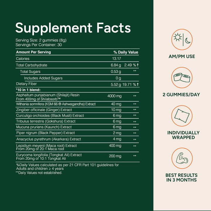 RB - 10-in-1 Alpha Gummies