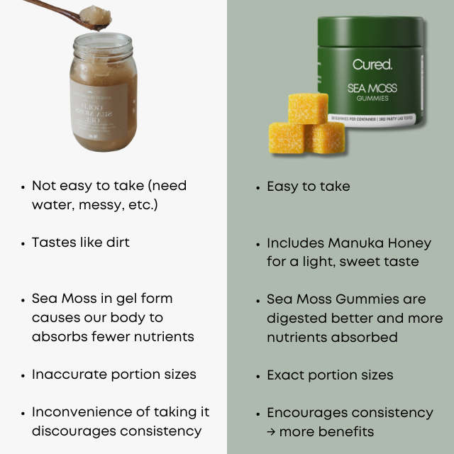 CURED® sea moss gummies