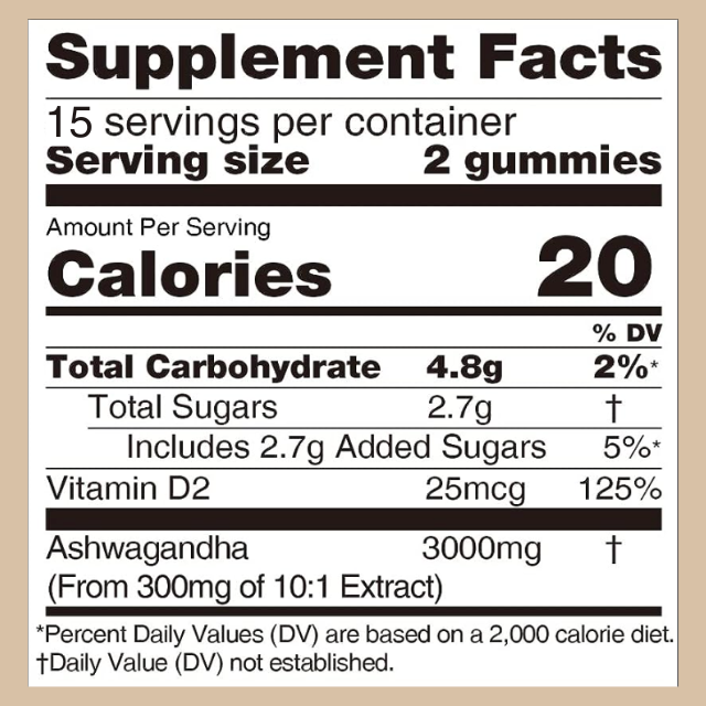CURED® ashwagandha Gummies