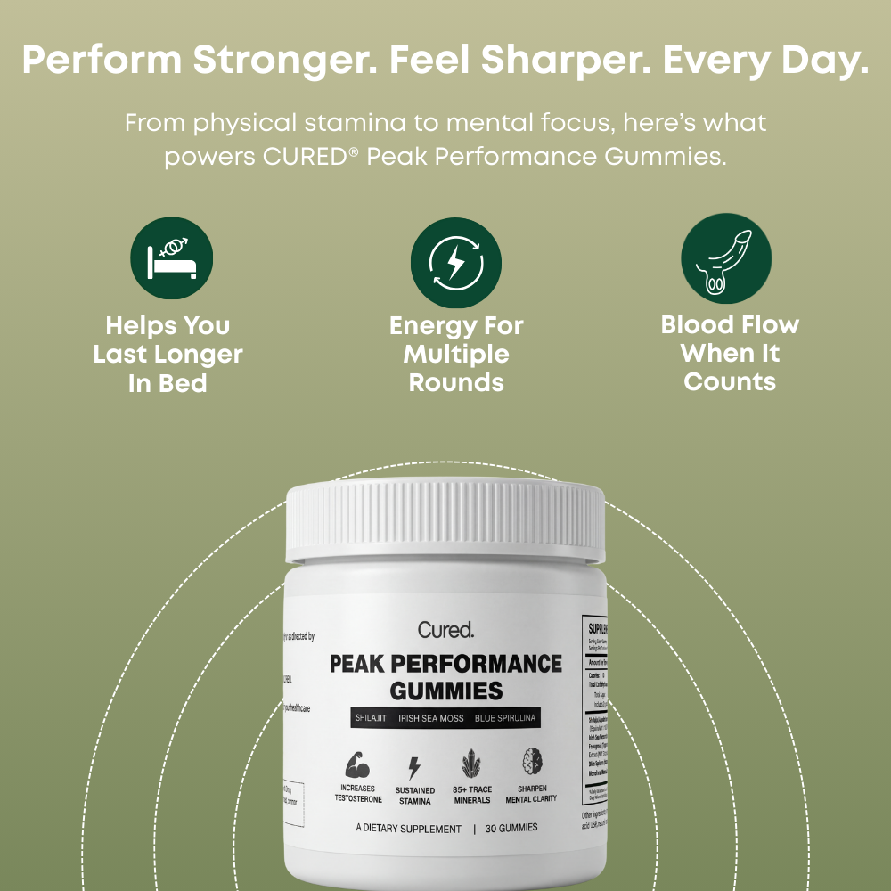 Cured® Peak Performance Gummies