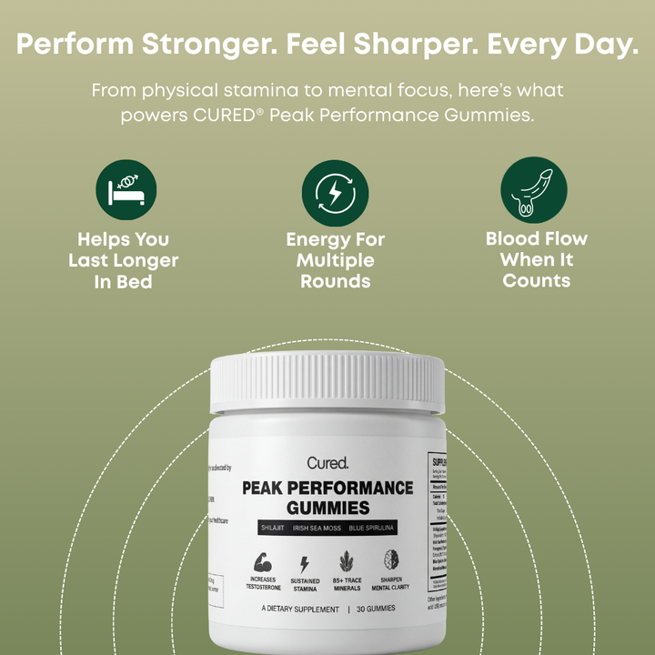 Cured® Peak Performance Gummies