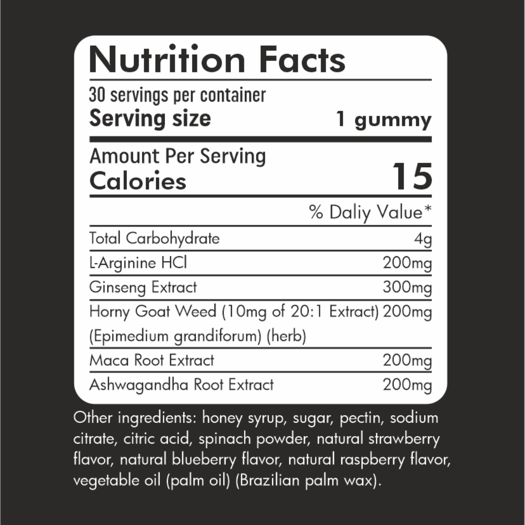 CURED® scrotum enlargement gummies