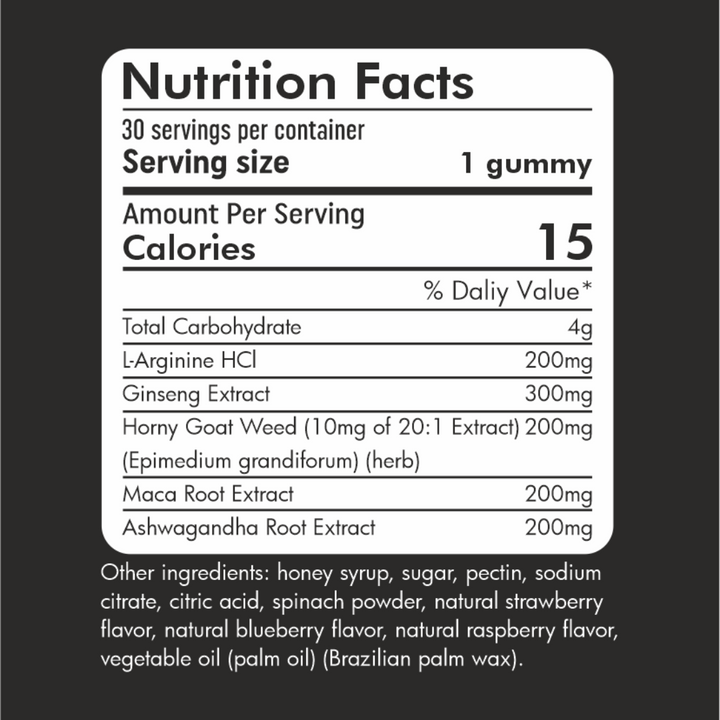CURED® scrotum enlargement gummies